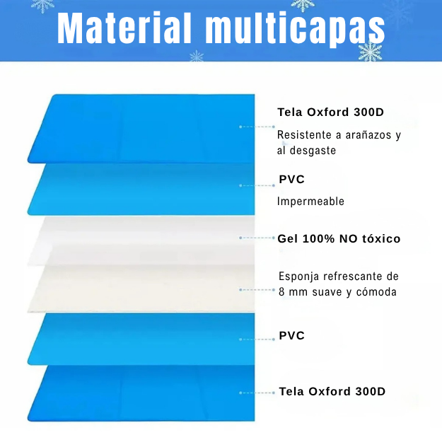 Manta refrescante para mascotas